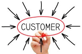 Create a NEW Customer Experience