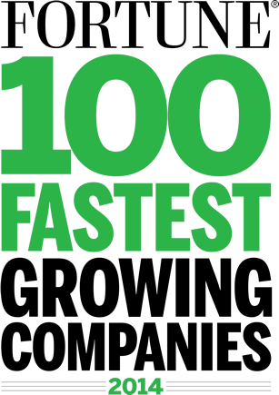 Learn the 4 things most Fortune 100 companies don't want you to know?