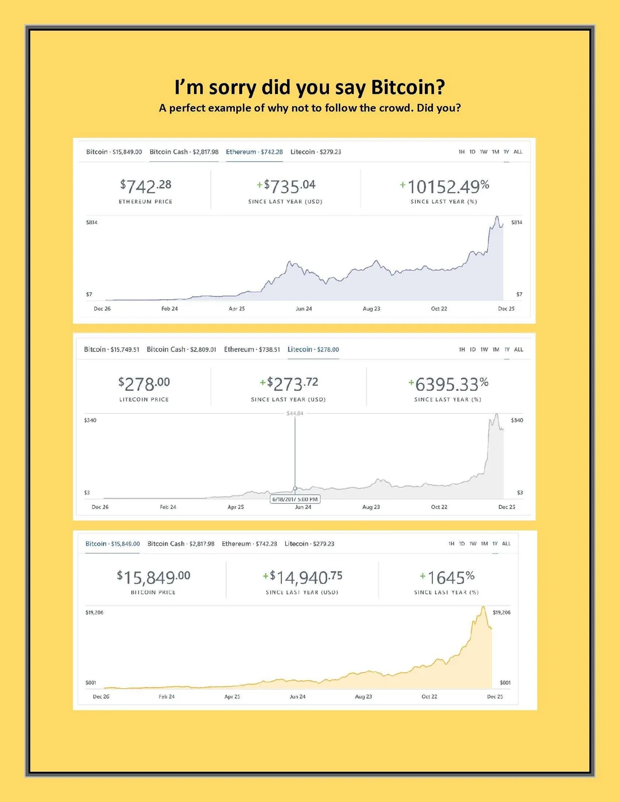 Cryptocurrencies: The Brutal Truth for Newbies!