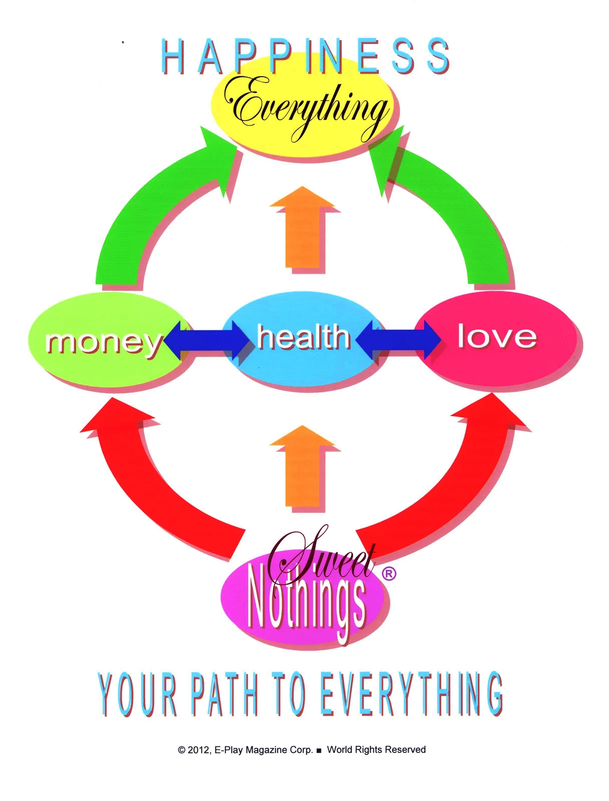 BEFRIEND YOUR YIN!!!